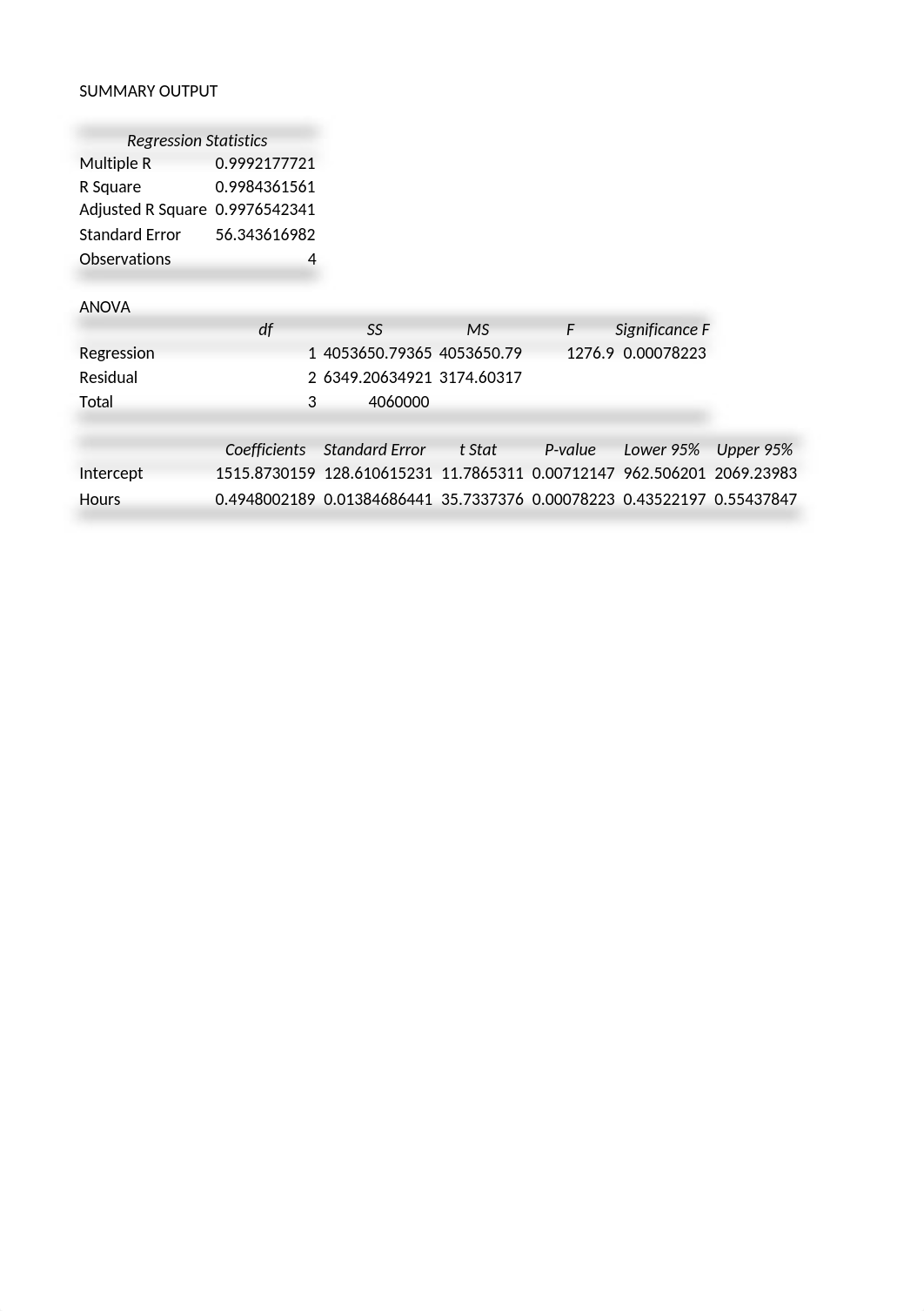 C2 Excel Cost Behavior.xlsx_d5l7c9g6tlh_page3