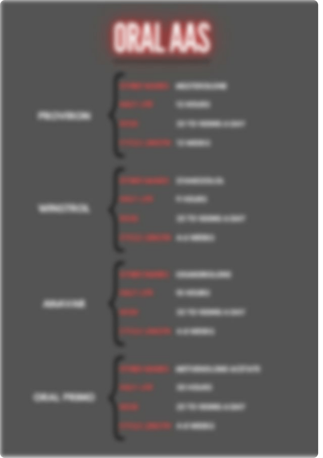 AAS CHEAT SHEET.pdf_d5l9v4ab83z_page3