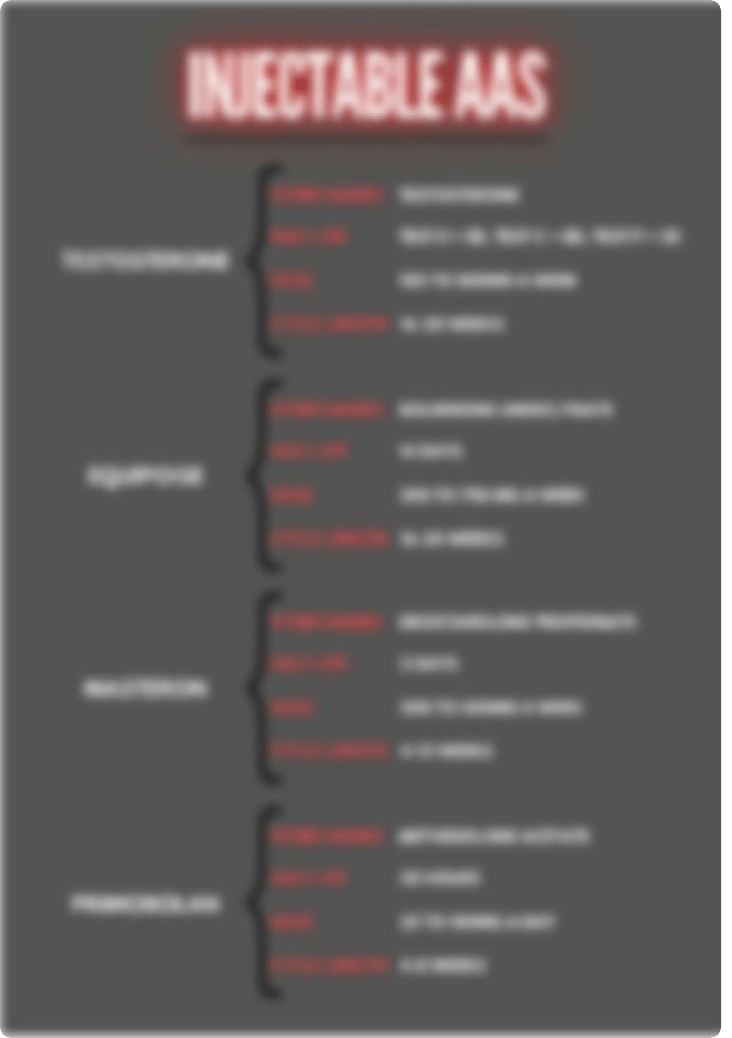 AAS CHEAT SHEET.pdf_d5l9v4ab83z_page5