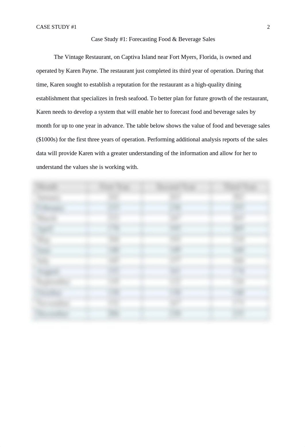 Case Study 1 Forecasting Food and Beverage Sales.docx_d5lanqcoc15_page2