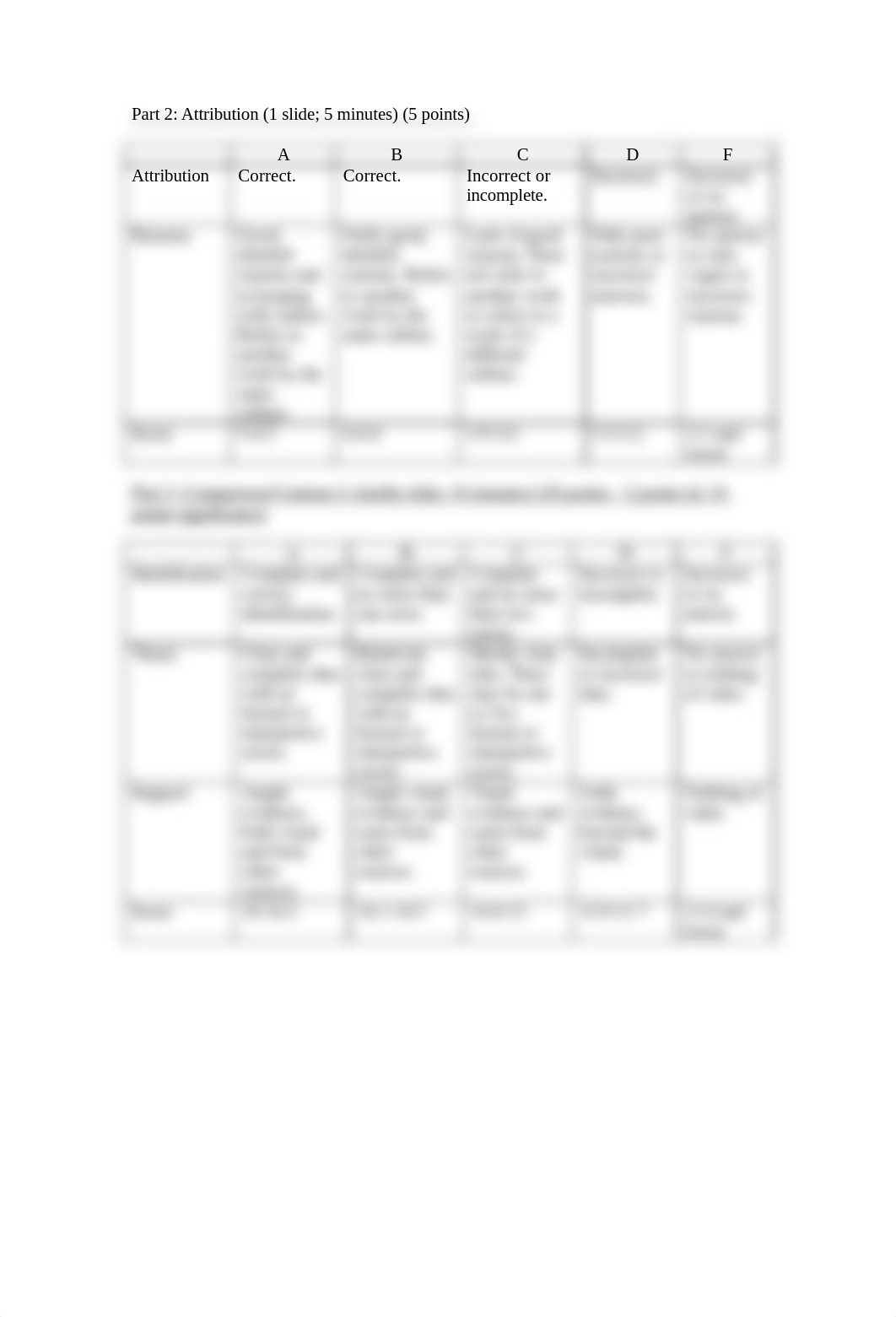 Exam Rubric_d5lbvarp7t2_page2