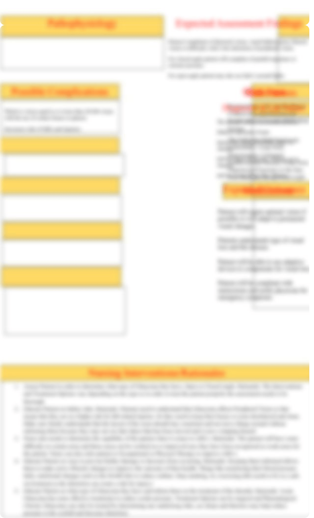 Glaucoma Concept Map.docx_d5lc7epumje_page1