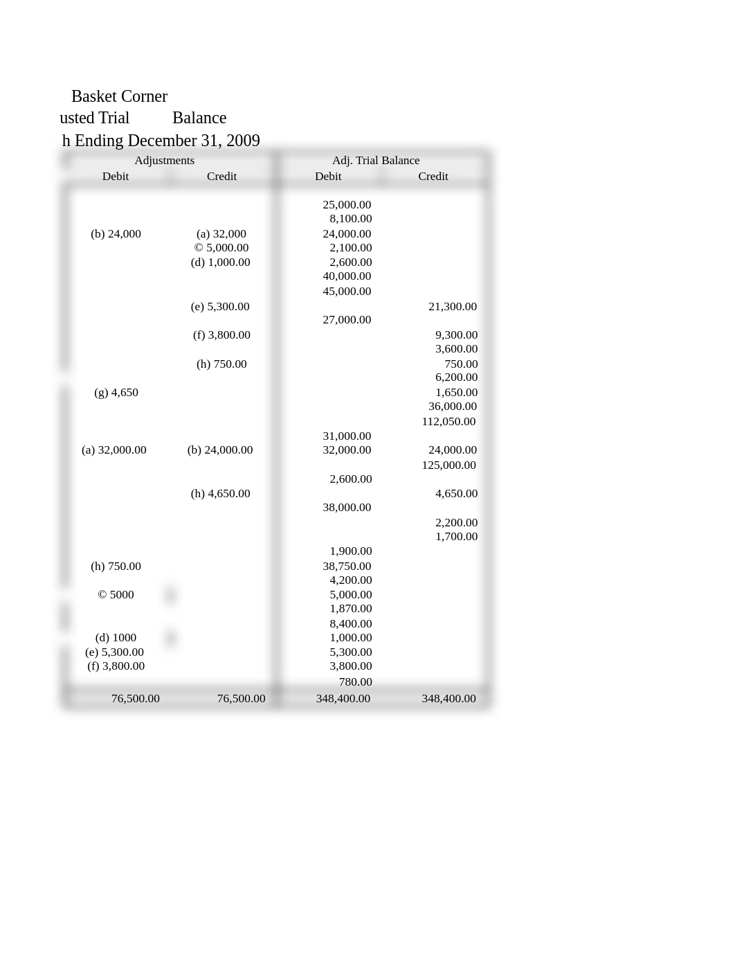 Chapter 14 Exercises_d5ld8pbgz6b_page2