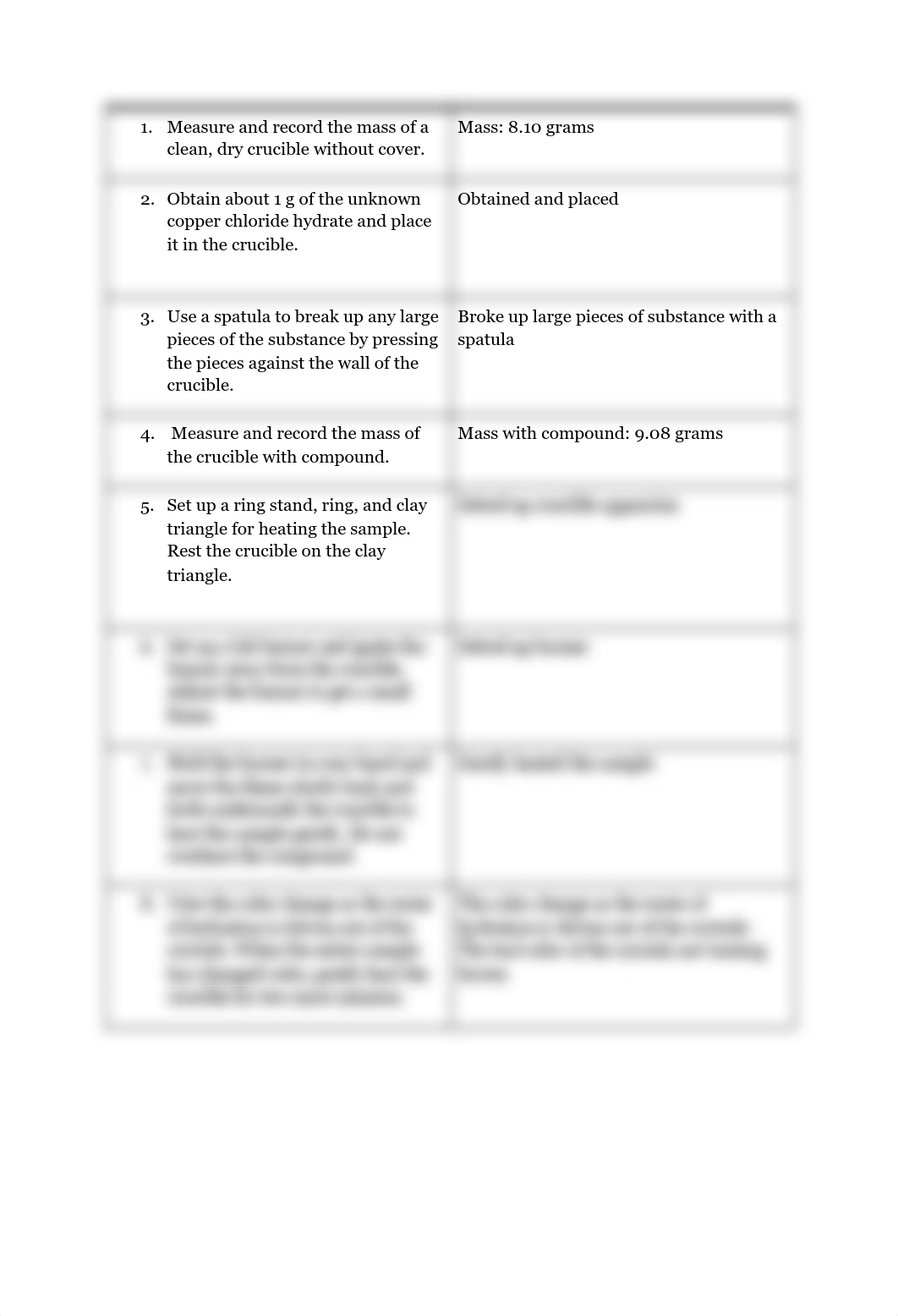 Lab 3_ Determination of a Chemical Formula (1).pdf_d5ldefew5lj_page2