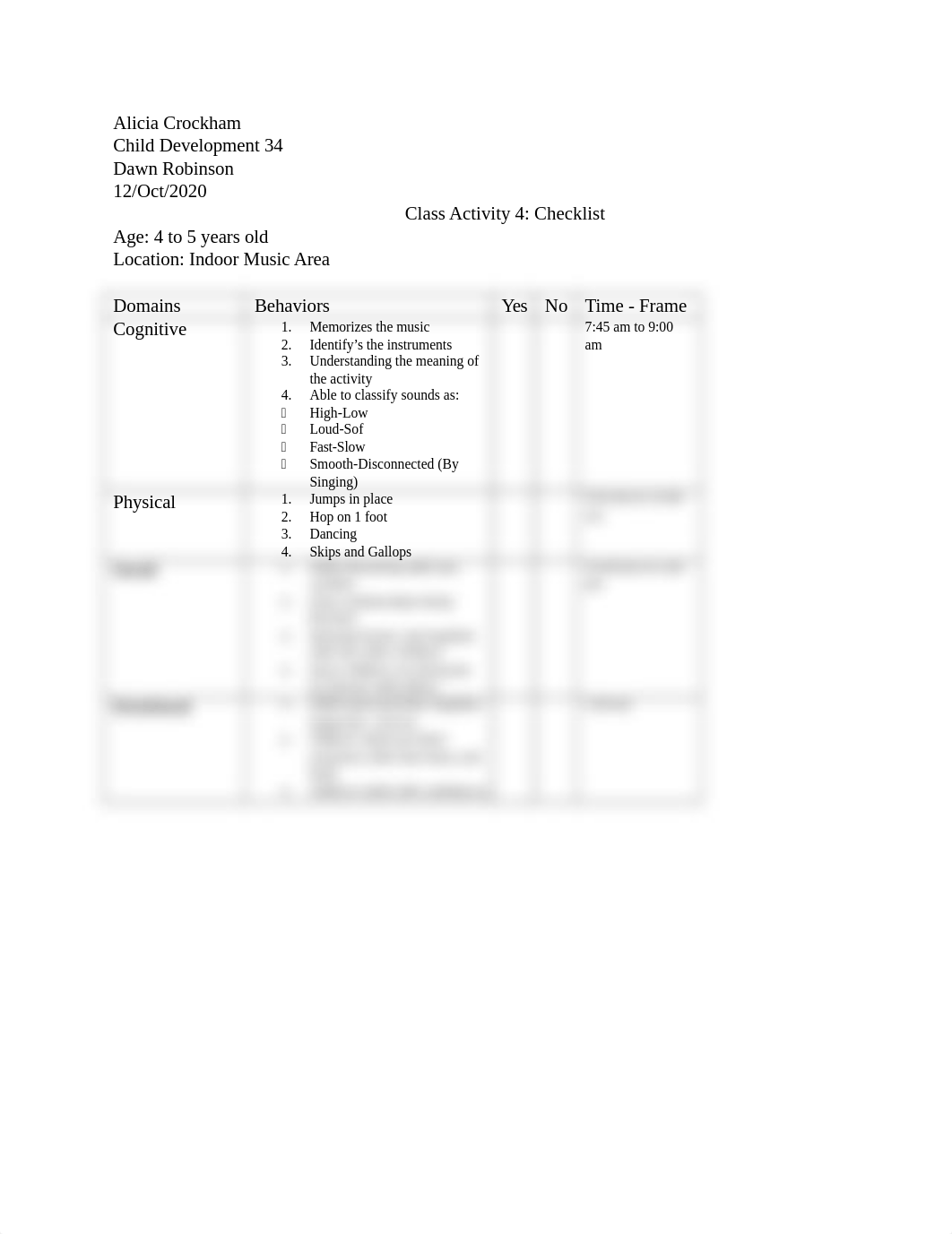 Cd 34 Checklist Act 4.docx_d5ldiswsze9_page1