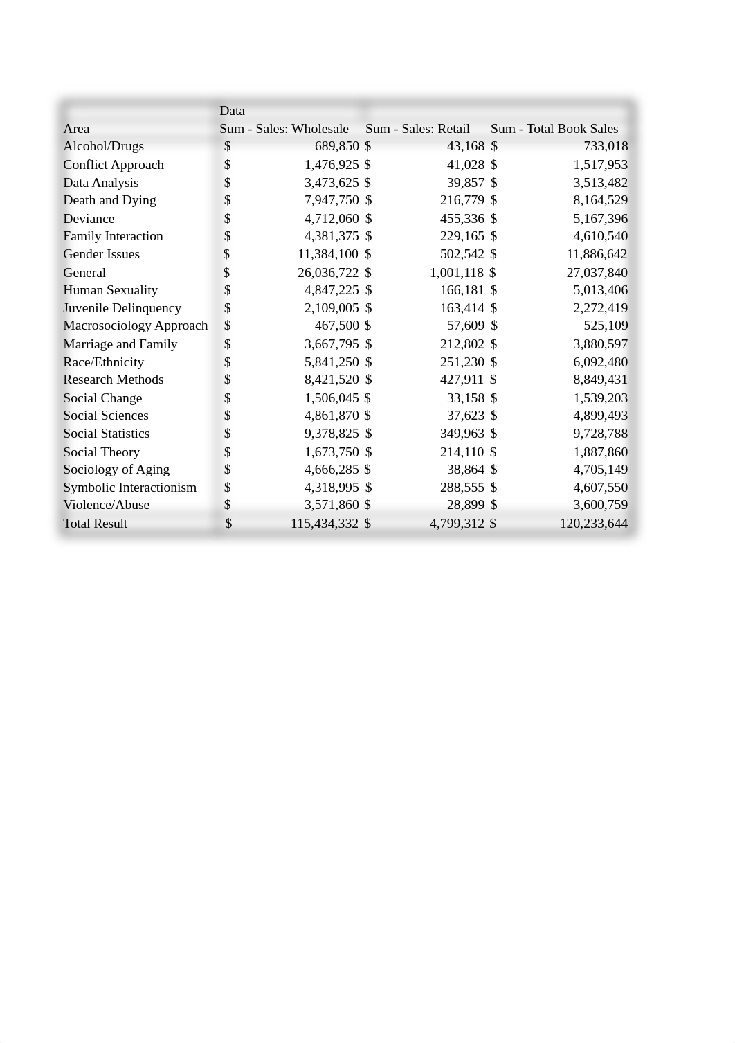 Gross_Gittel_Homework_11A.xlsx_d5le6pnflvv_page3