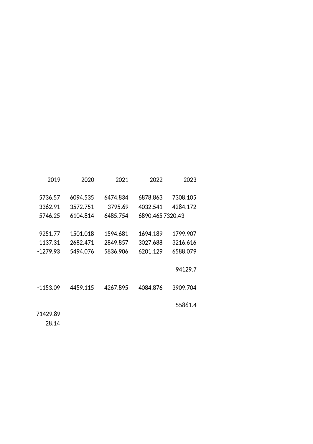 Week 6 Research Paper Numbers.xlsx_d5levkzxtr8_page3