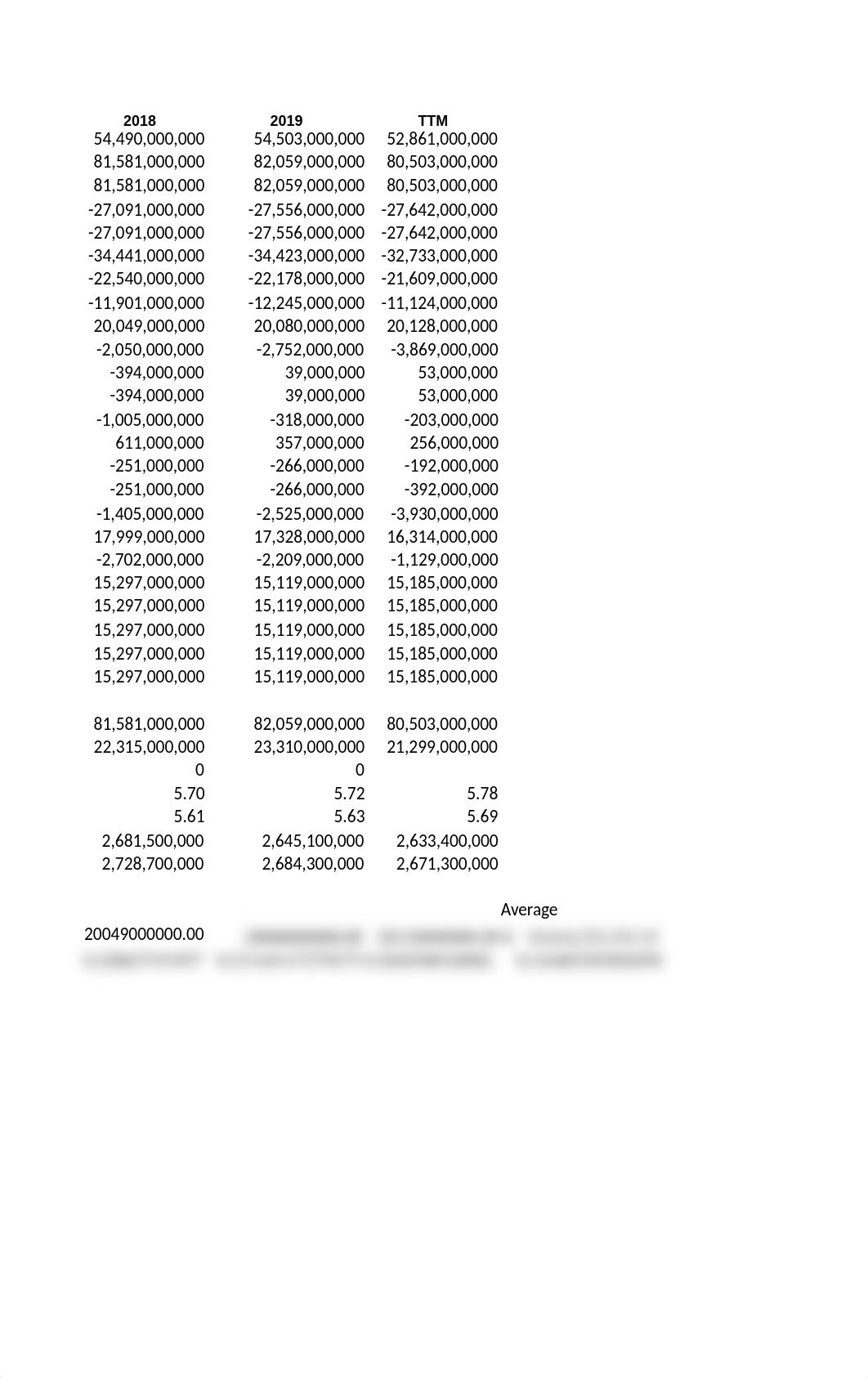 Week 6 Research Paper Numbers.xlsx_d5levkzxtr8_page5