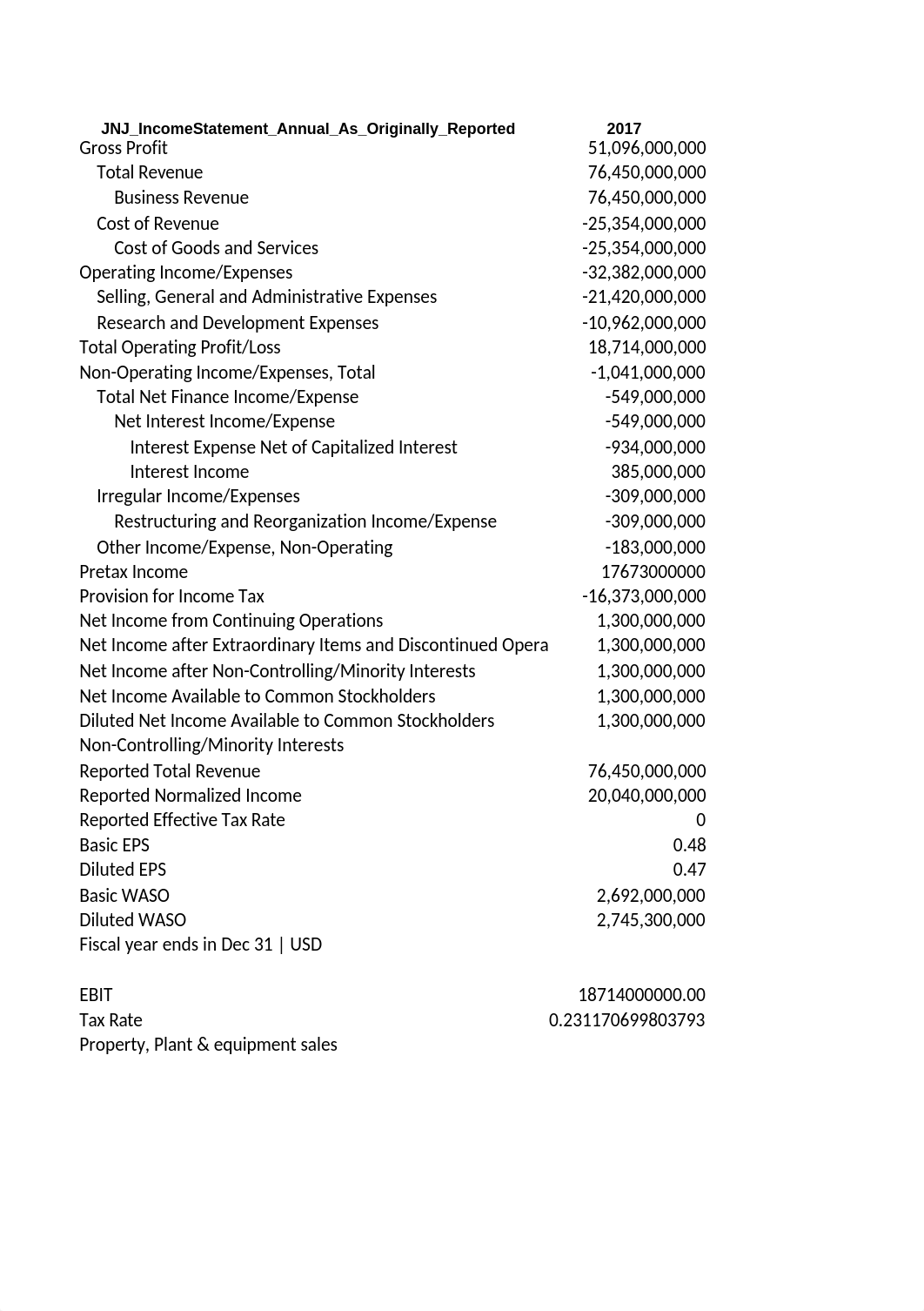 Week 6 Research Paper Numbers.xlsx_d5levkzxtr8_page4