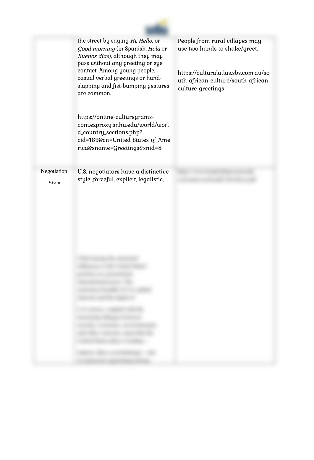 INT 220 Business Brief.docx_d5lkutprsds_page2