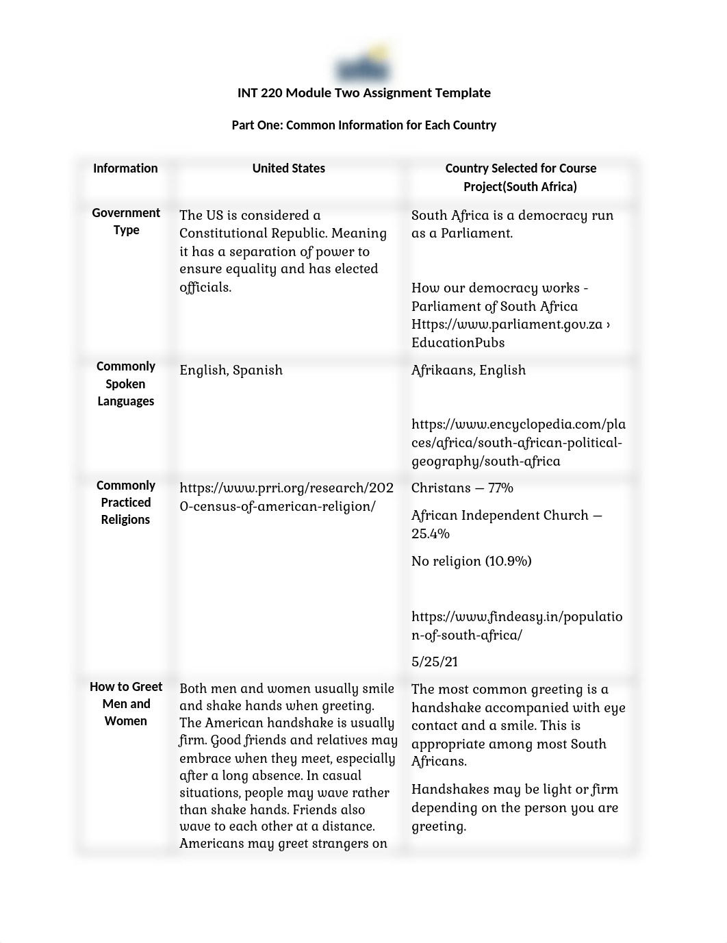 INT 220 Business Brief.docx_d5lkutprsds_page1