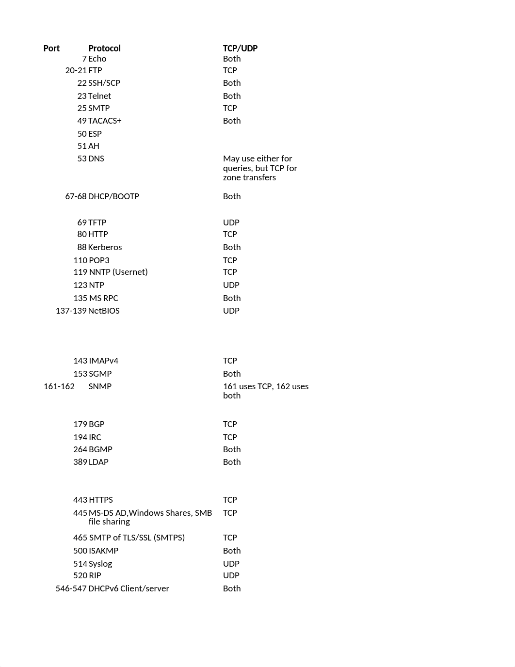 NSAP Study Guide and Flash Card Tool 2.3.xlsm_d5llcg4xquc_page4