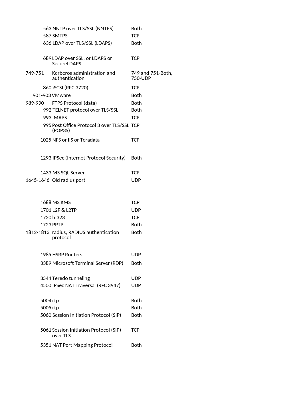 NSAP Study Guide and Flash Card Tool 2.3.xlsm_d5llcg4xquc_page5