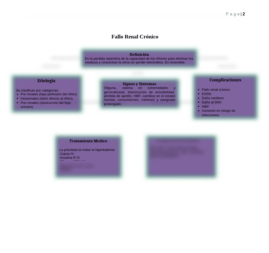 Tarea 5.2 NURS 3130.docx_d5lnqs95q2x_page2