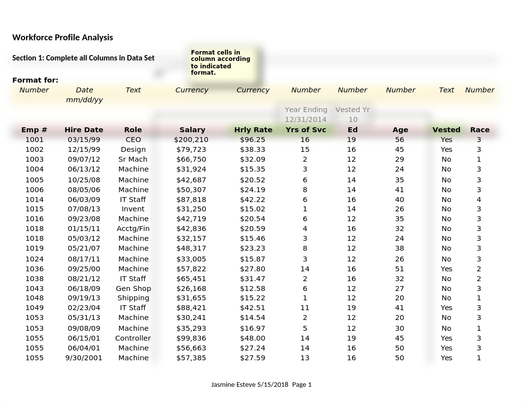 Esteve_Workforce_Composition_Analysis_Spring_2018.xlsx_d5lnvmdl9jy_page1