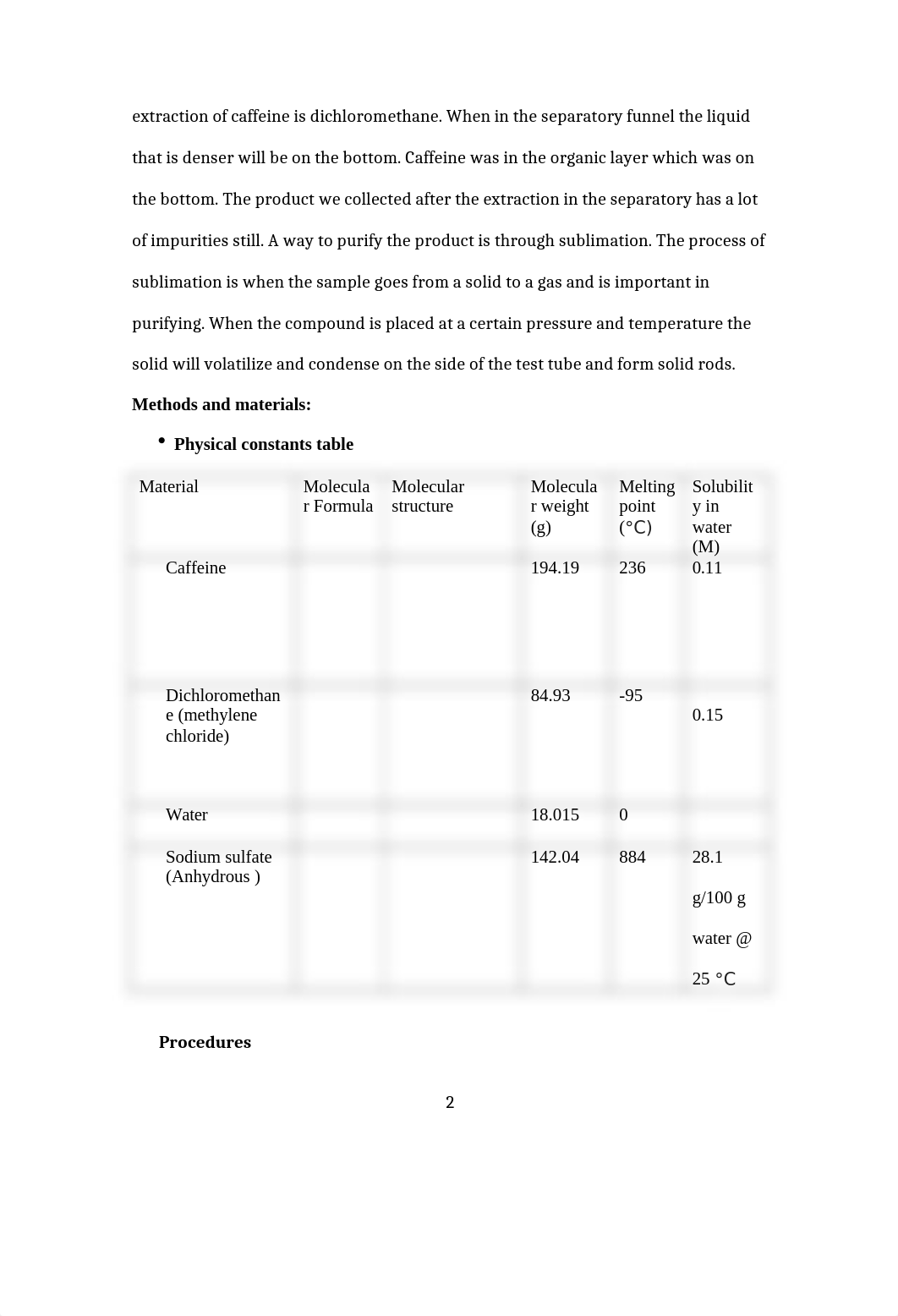 13. Extraction of Caffeine Lab Report Sheet.docx_d5loqo5tsvg_page2