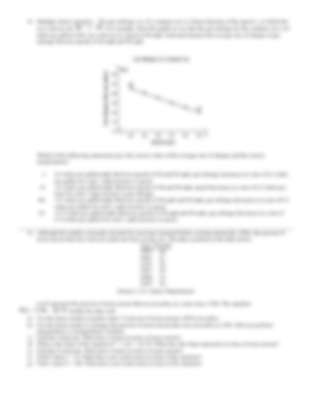 13-M-Linear Functions-Extra Practice_d5lpz2rffnm_page2