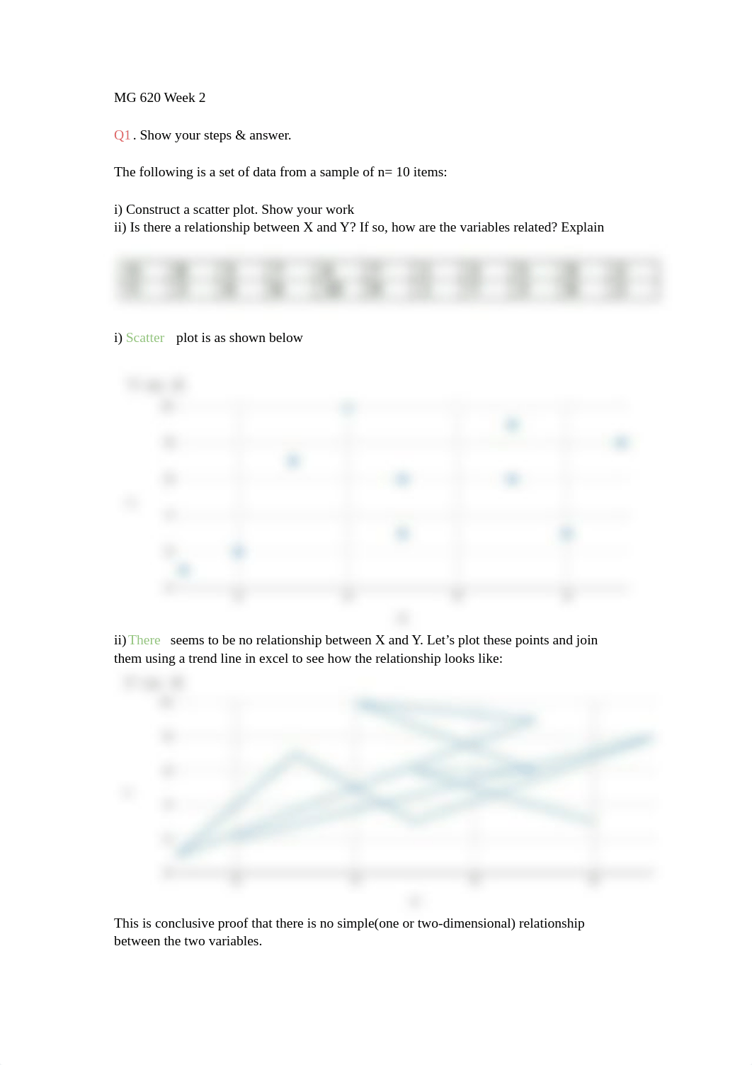 MG 620 Week 2.pdf_d5lsx4vpb7t_page1