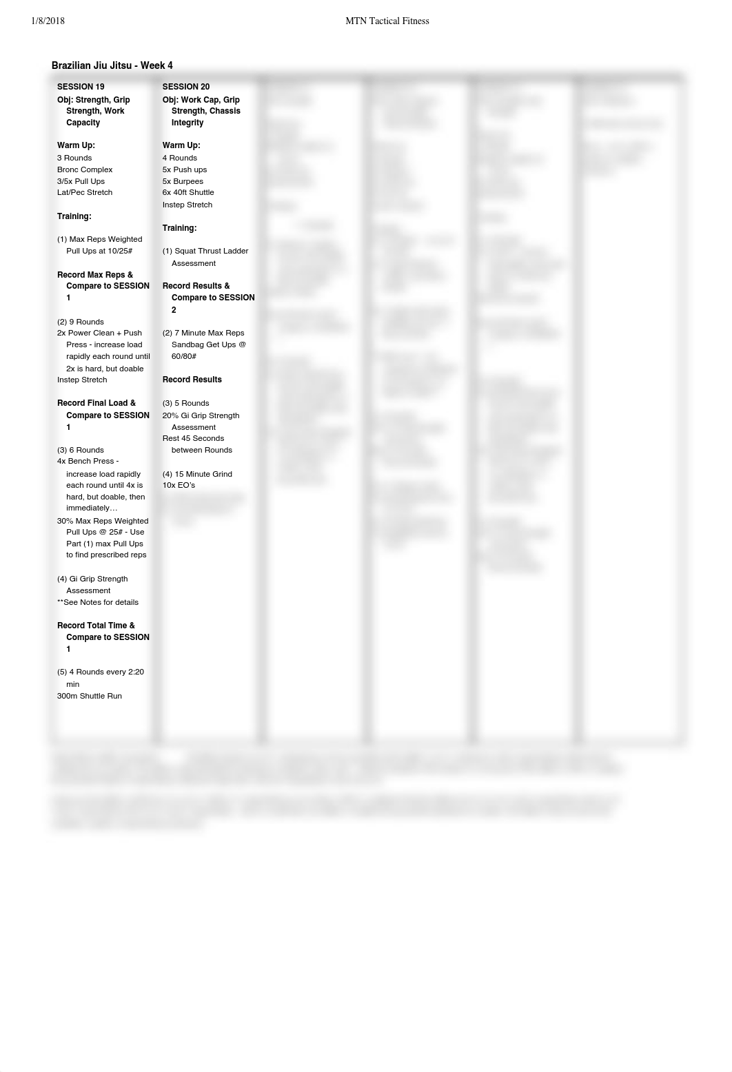 BJJ Week 4.pdf_d5lzymq3h5r_page1