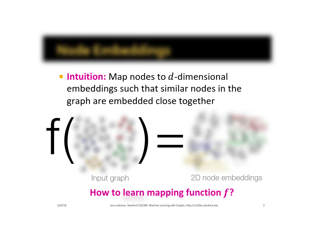 slides:08-GNN.pdf_d5m38ygy1k8_page2