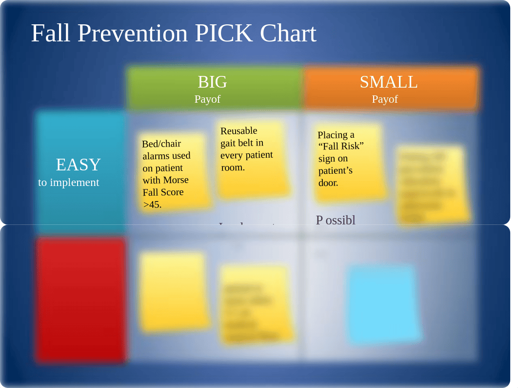 PICK Chart.pptx_d5m4kpwkz0j_page1