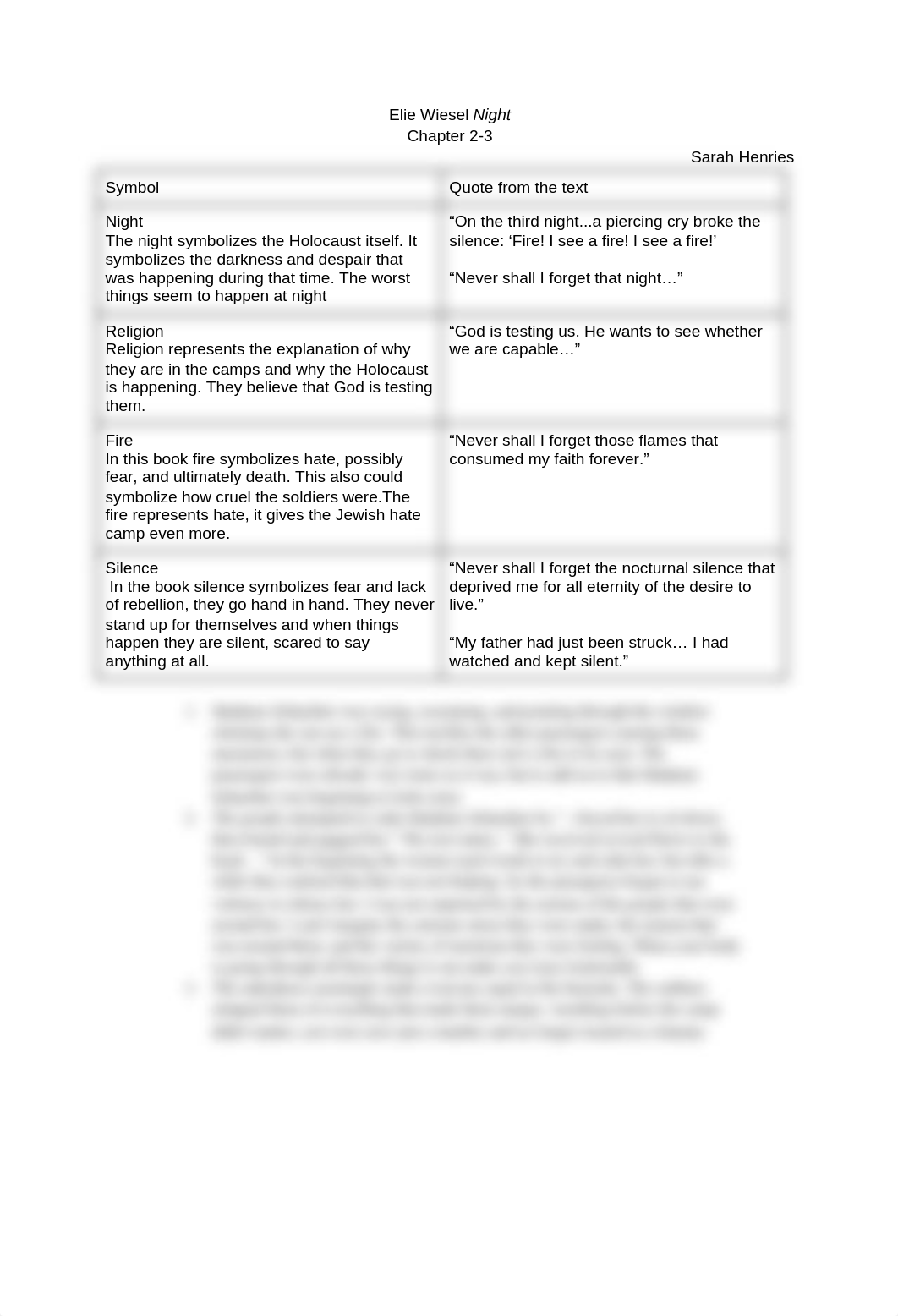 Night Chapter 2-3.docx_d5m8i9ct12e_page1