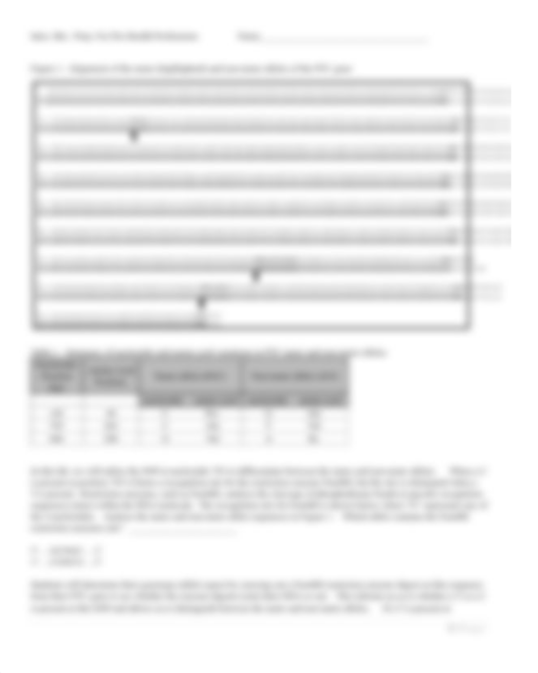 Genetics of PTC Tasting.pdf_d5m8j3sd5n0_page3