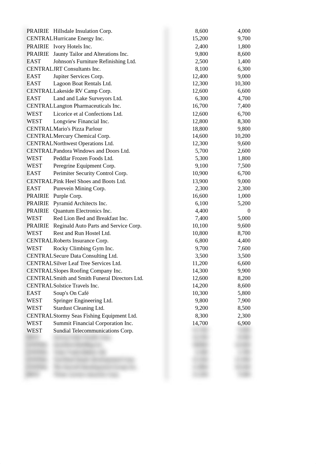 Kieso_Intermediate_DAP7.1_student.xlsx_d5mapwmfx5i_page4