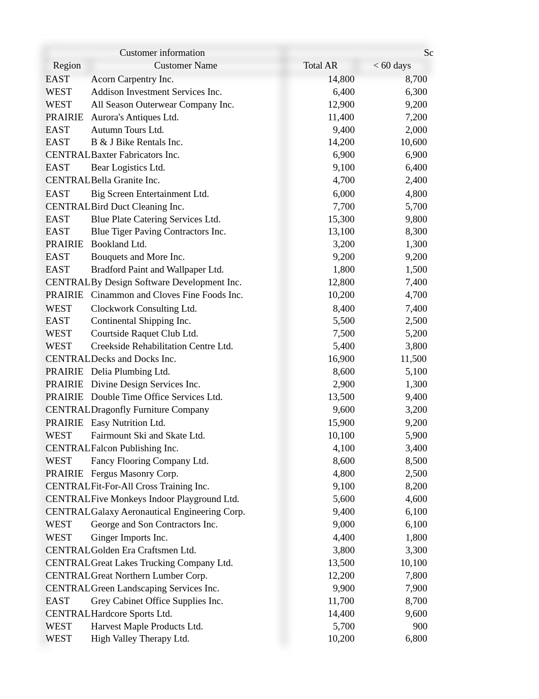 Kieso_Intermediate_DAP7.1_student.xlsx_d5mapwmfx5i_page3