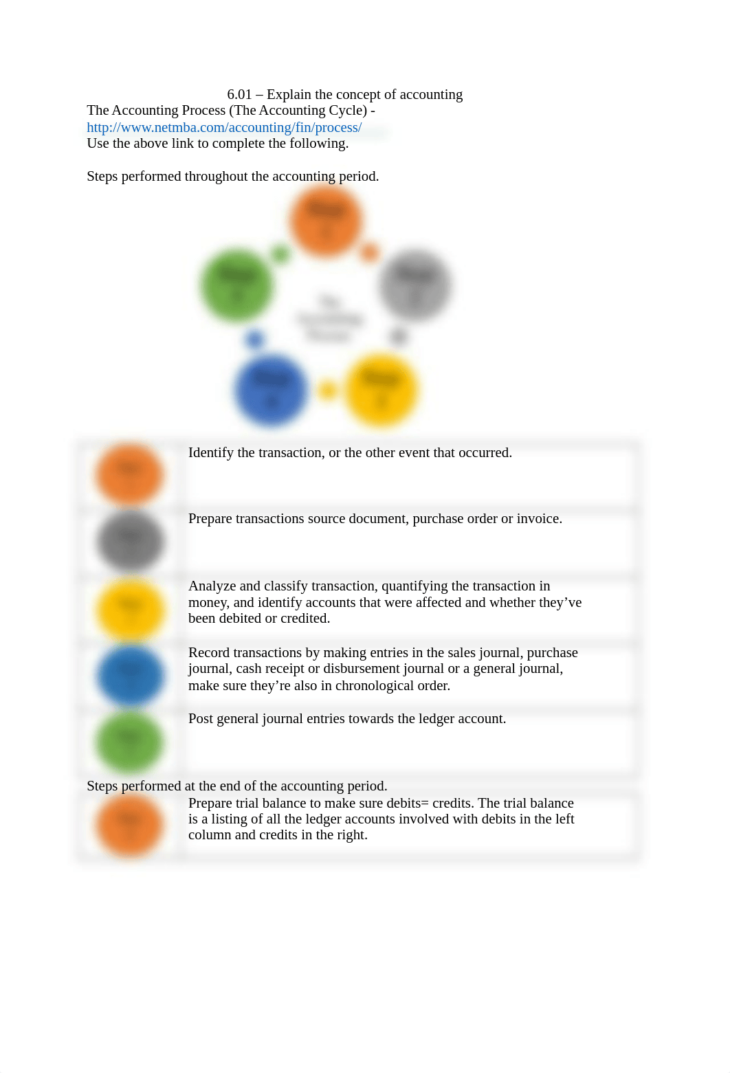 POB_6_01_Explain_the_concept_of_accounting.docx_d5mc0472iw9_page1