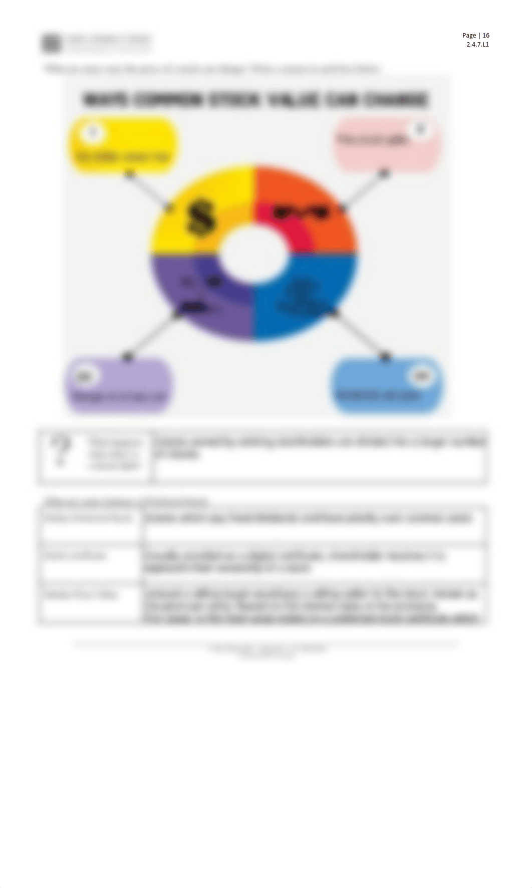 Stock Market Notes Guide 2018 (1).pdf_d5mc6v918ny_page4