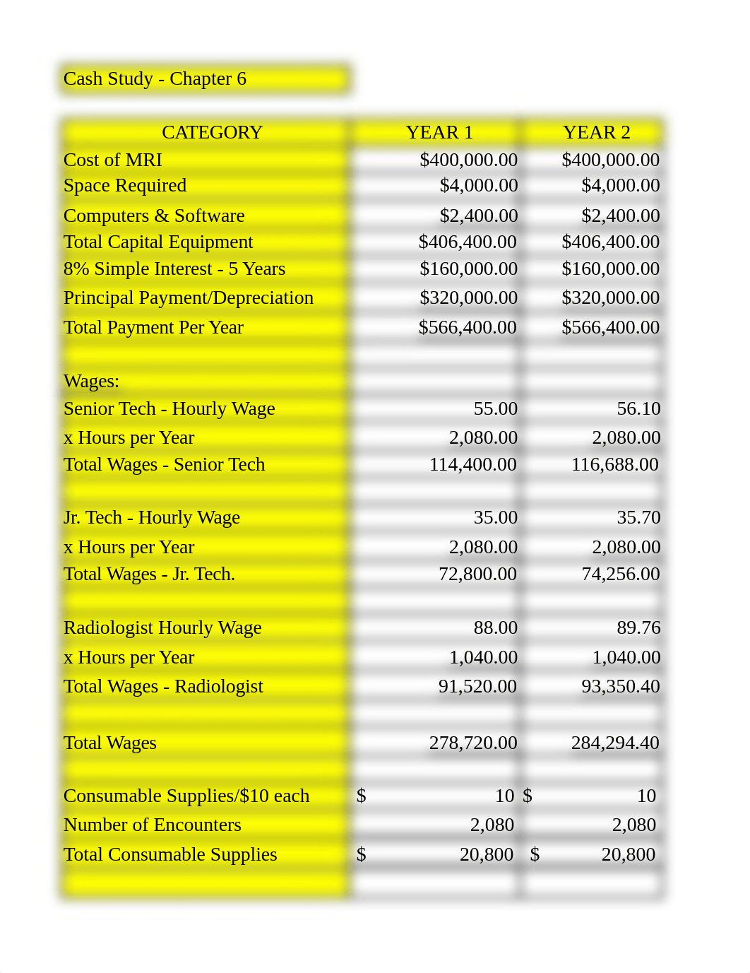 Case Study Template (5).xlsx_d5mhq71wptk_page1