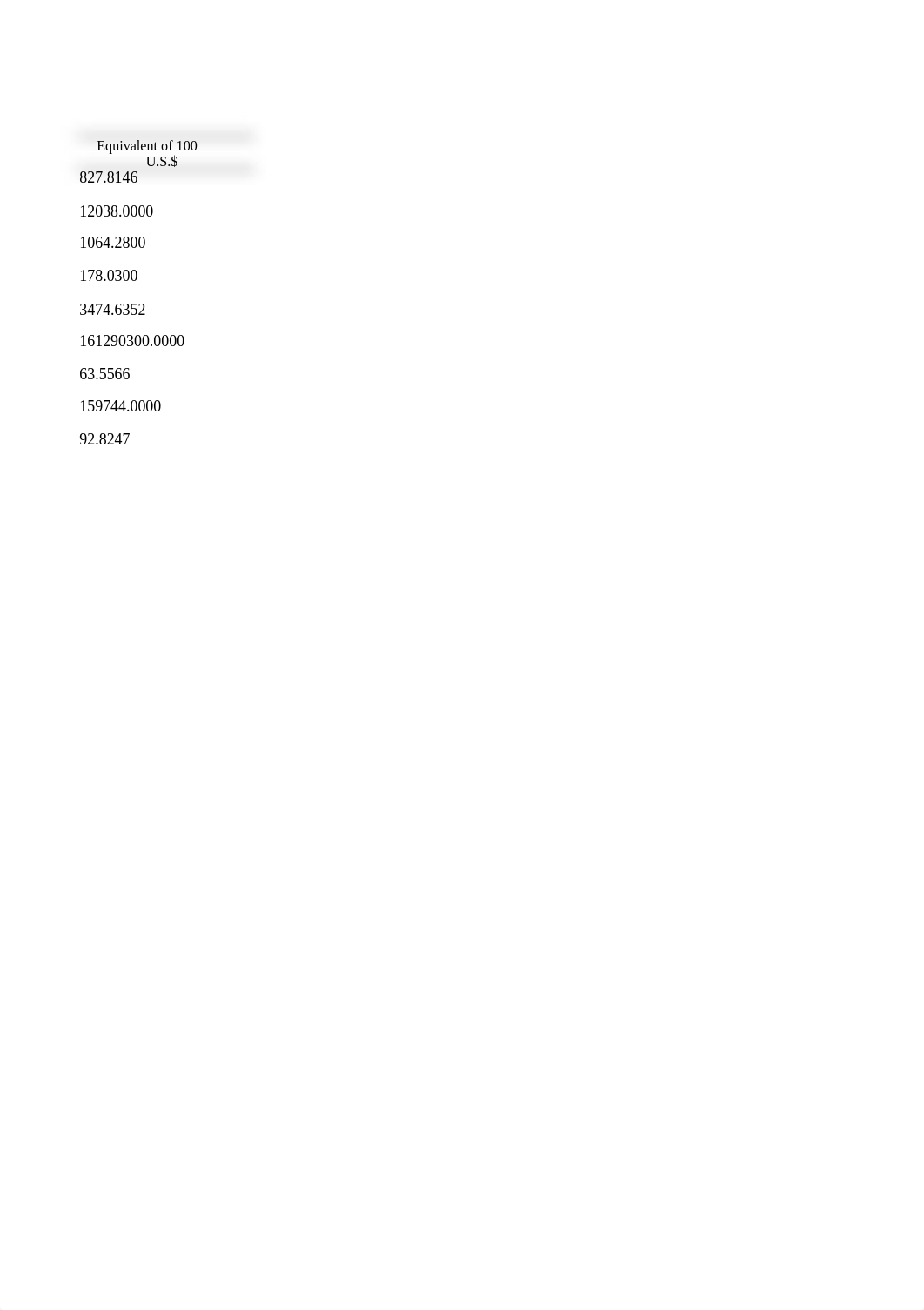 Foreign Exchange Markets and Transactions Exercise.xlsx_d5mige4sa6p_page3