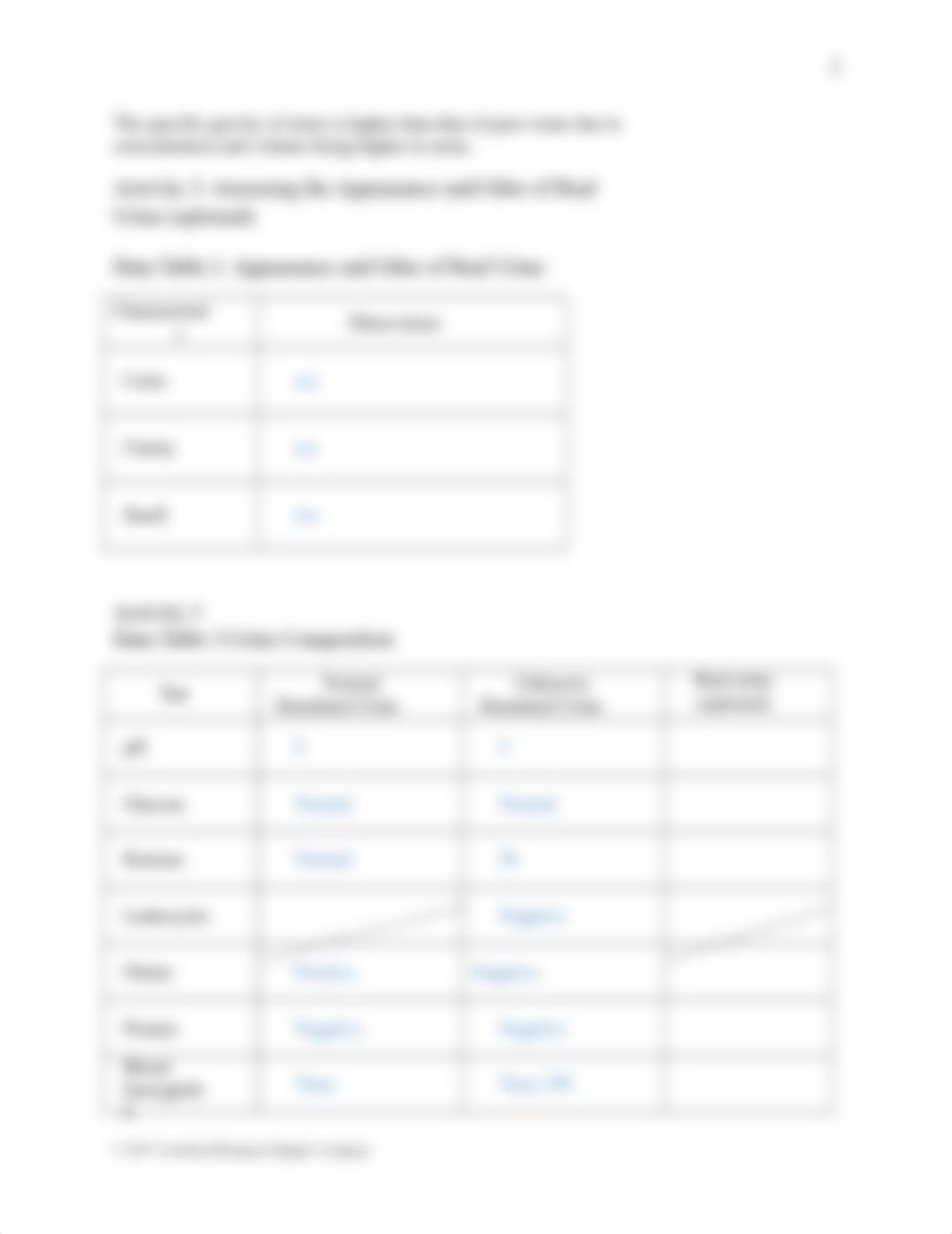 Urinary Physiology Lab.docx_d5mj6zt4zcd_page3