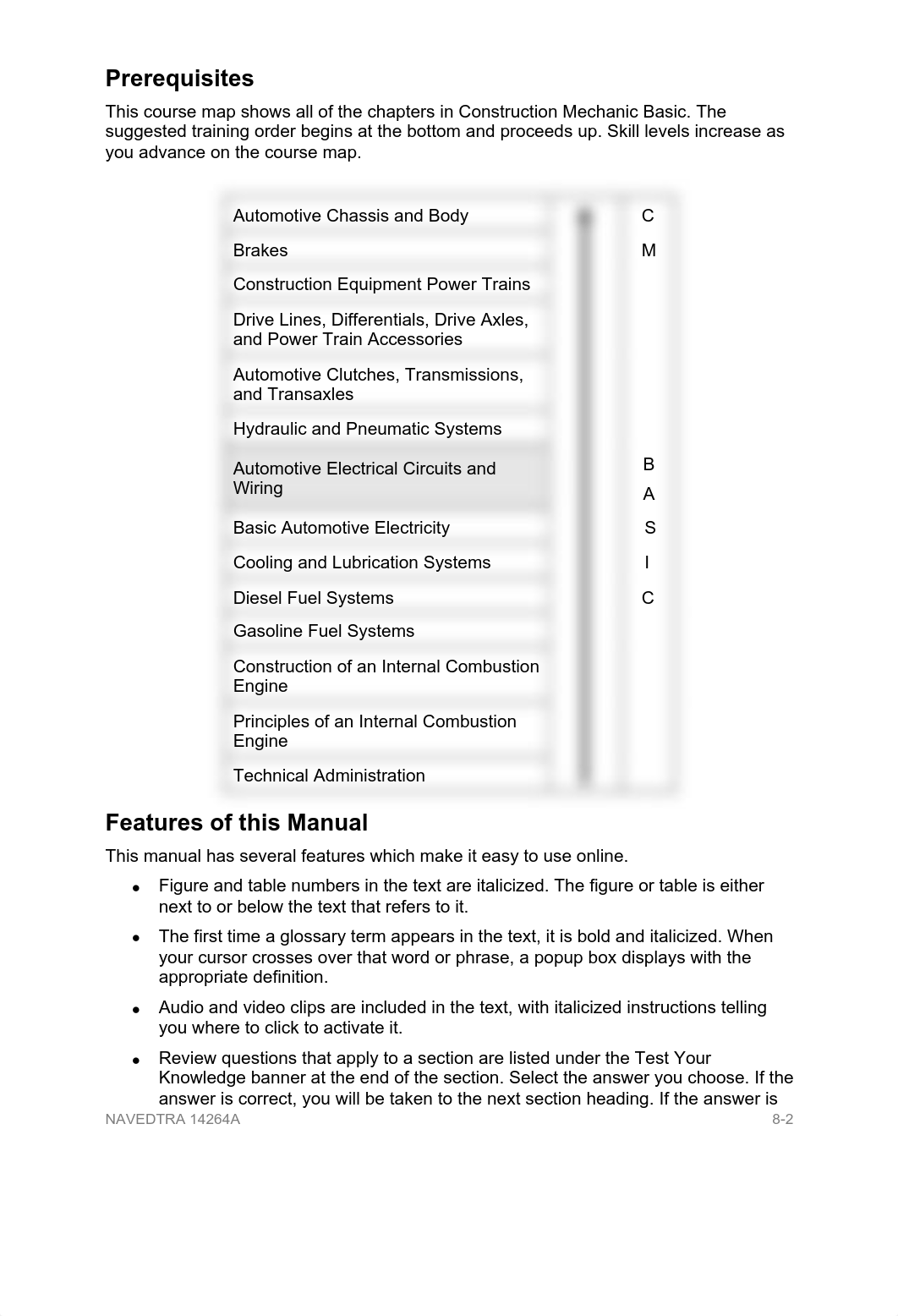 Lecture 1 - Electrical Circuits in Automobile.pdf_d5ml186lj5q_page2