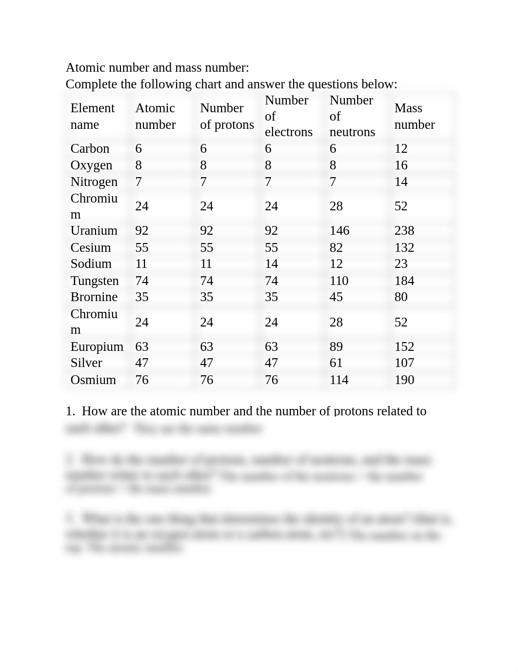 Atomic number and mass number.pdf_d5mn1t3remz_page1