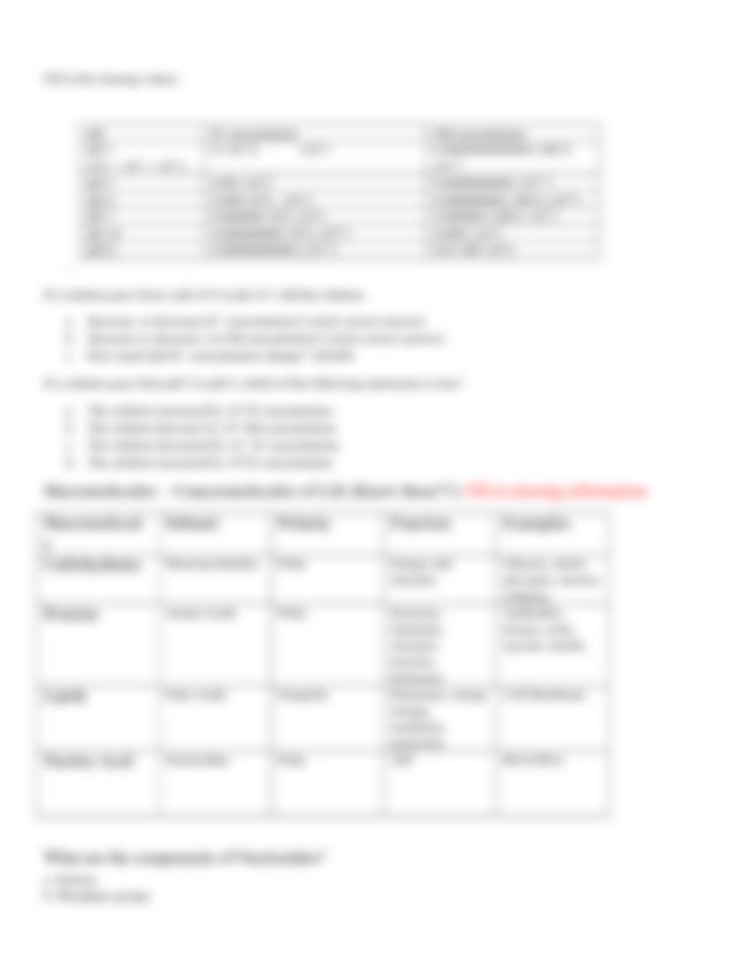 Chapter 2  Chemistry and Macromolecule worksheet.docx_d5mqh1qa1i8_page2