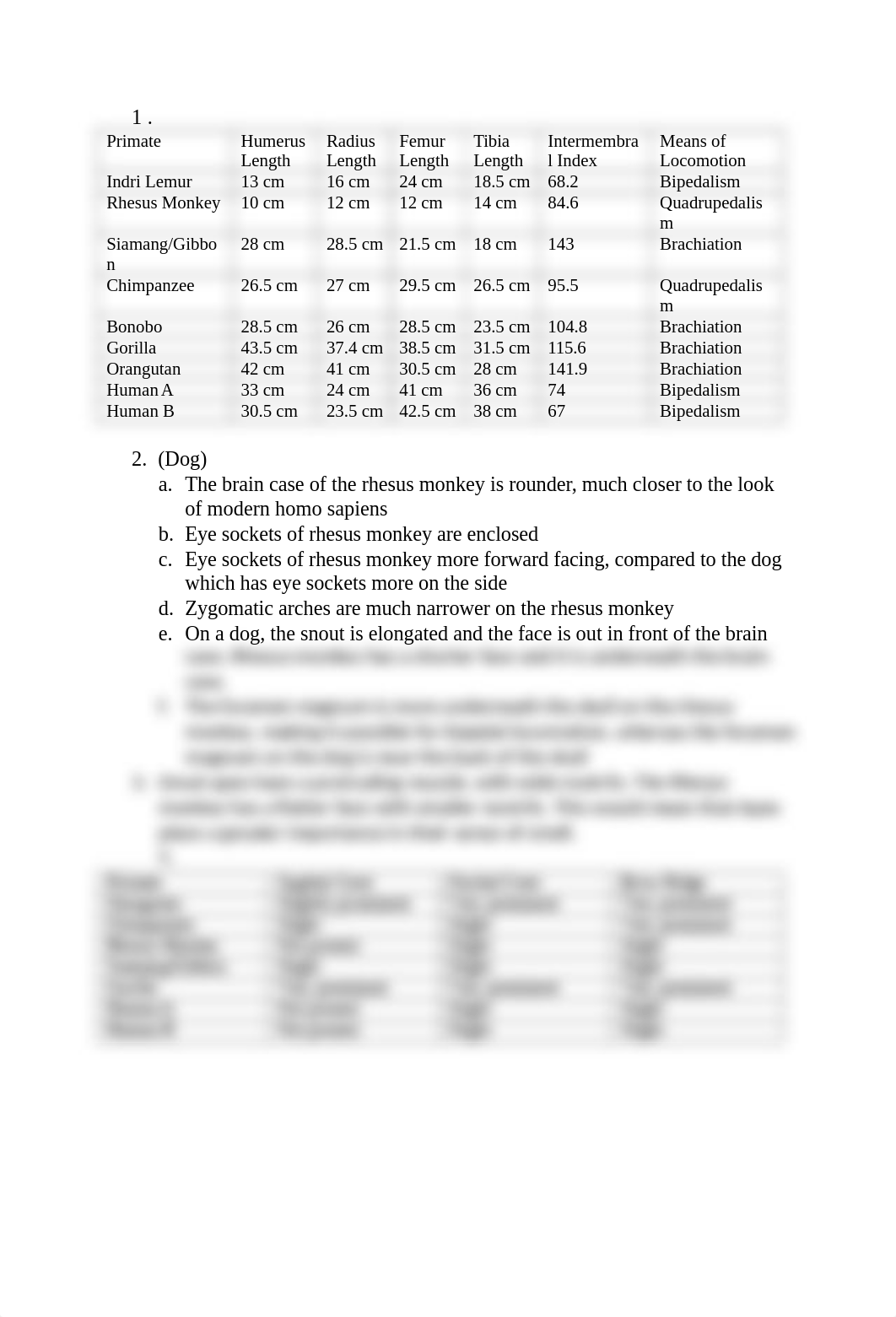 Anthro Lab #7_d5my4fxfatp_page2