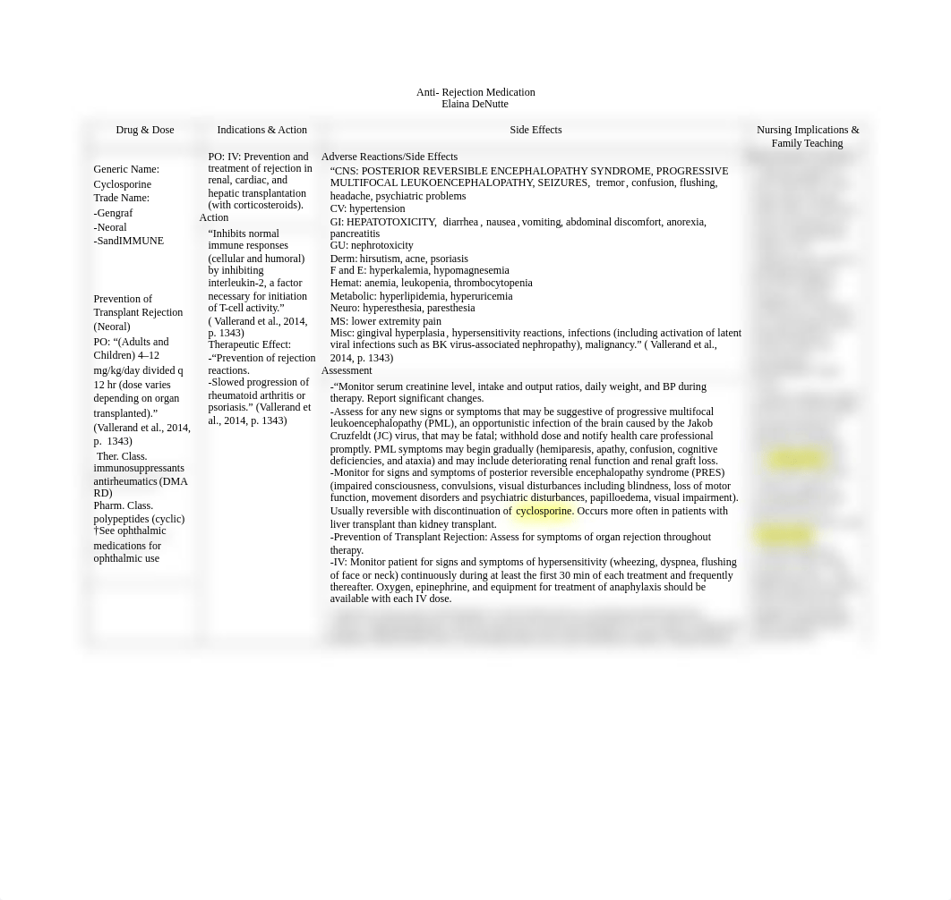 anti-rejection drug sheet_d5mypfofyq5_page1