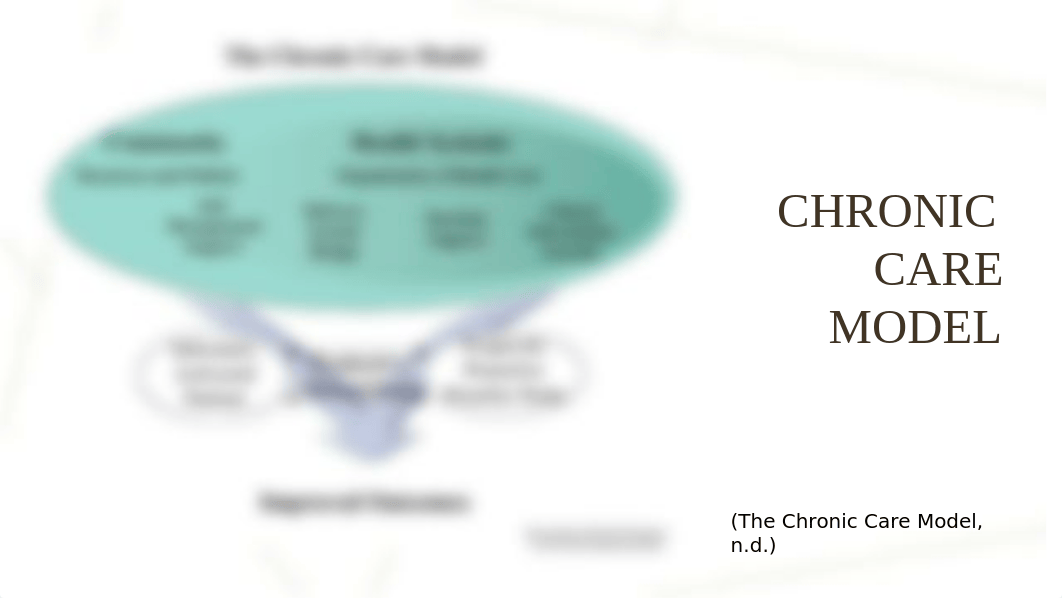 Chronic Care Model.pptx_d5n39b0mo1m_page2