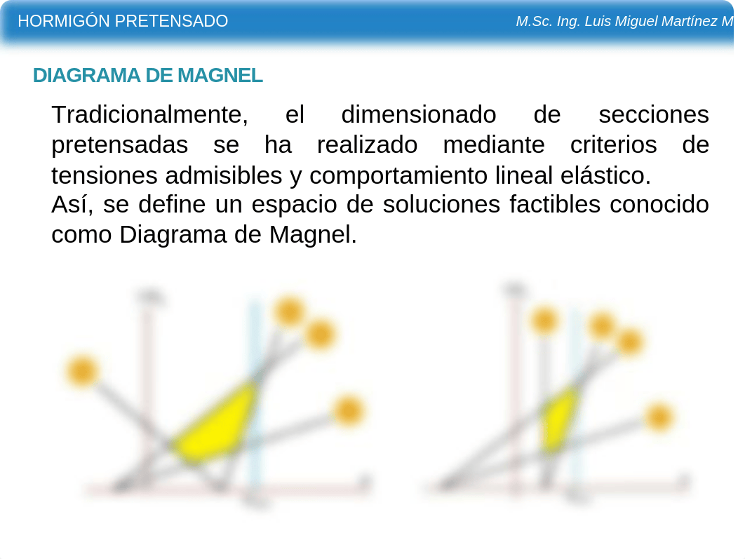 Diagrama de Magnel (1).pdf_d5n69u9klux_page2