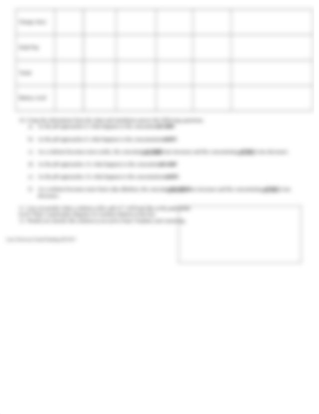 Investigating the pH Scale (2).docx_d5natwe64y6_page3