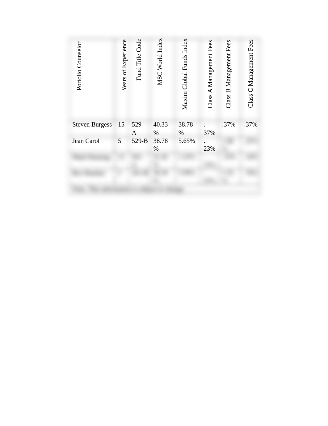 GDP-Unit16-76-26-Table.docx_d5nb5kj24lo_page1