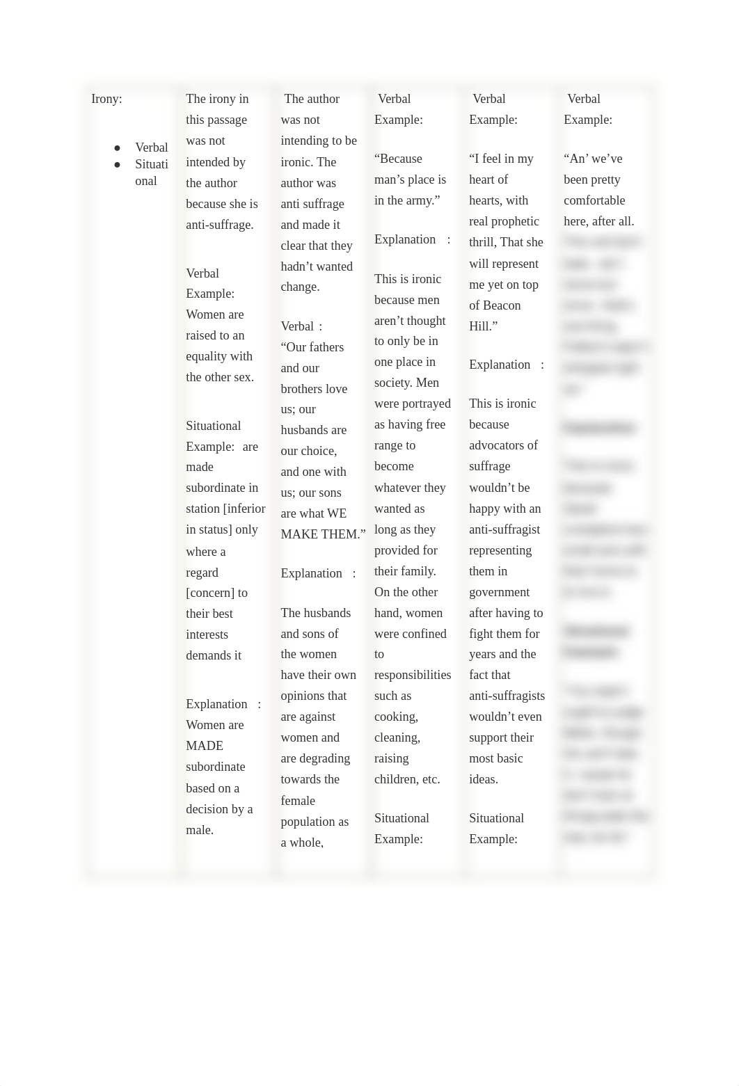 Irony to Ignite Graphic Organizer.pdf_d5nbq07moep_page2