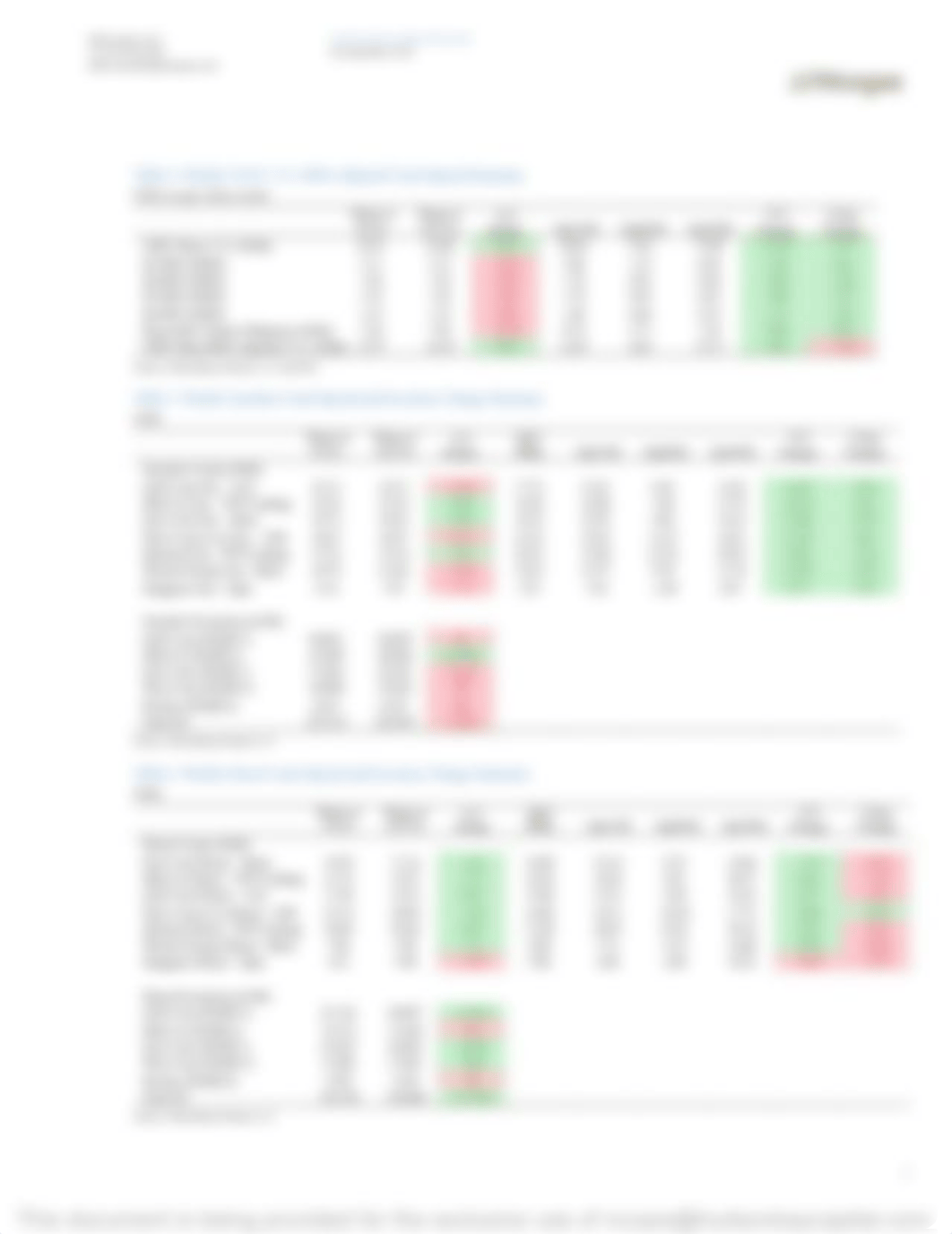 JPM_Refining_Weekly_Slow_2021-09-06_3855201.pdf_d5ncddq7m0b_page3