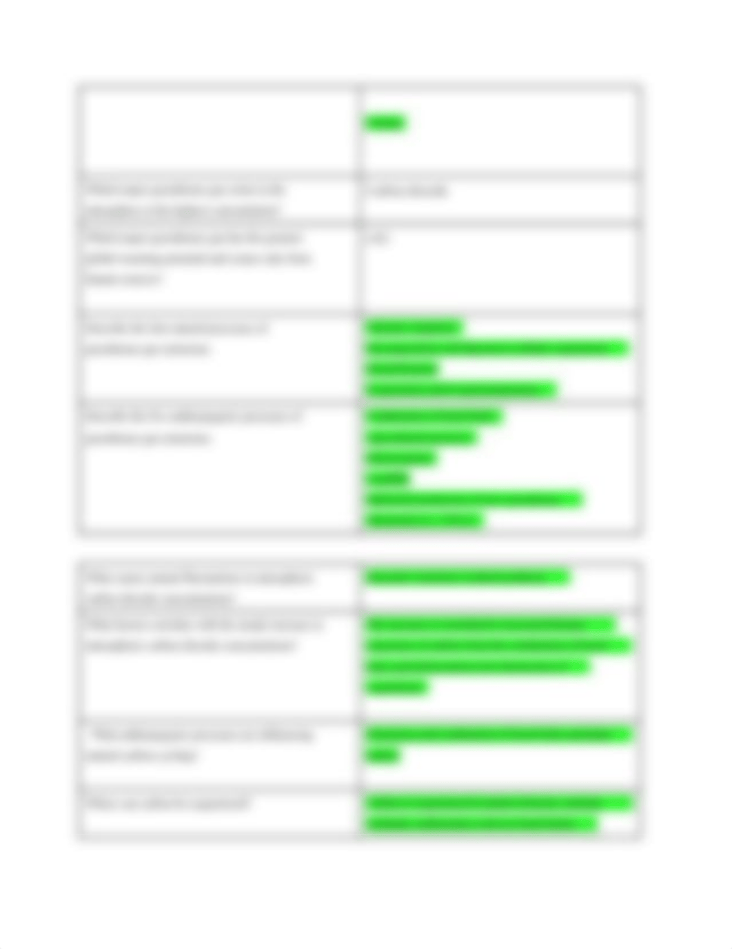 QA13: Atmosphere & Global Change_d5ncuwxrqw6_page3