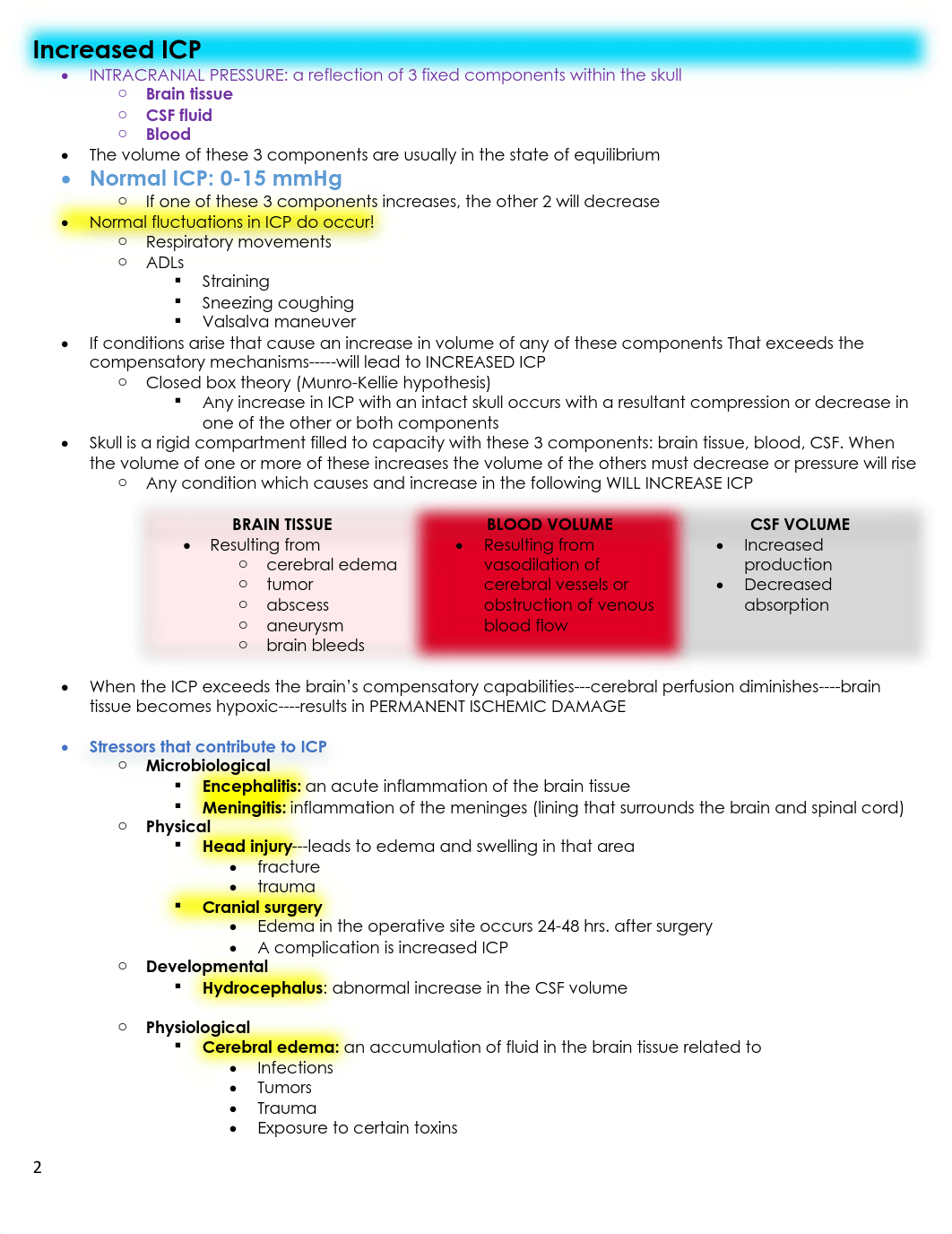 MEDSURG EXAM 3 BP.pdf_d5nec6dyd2e_page2