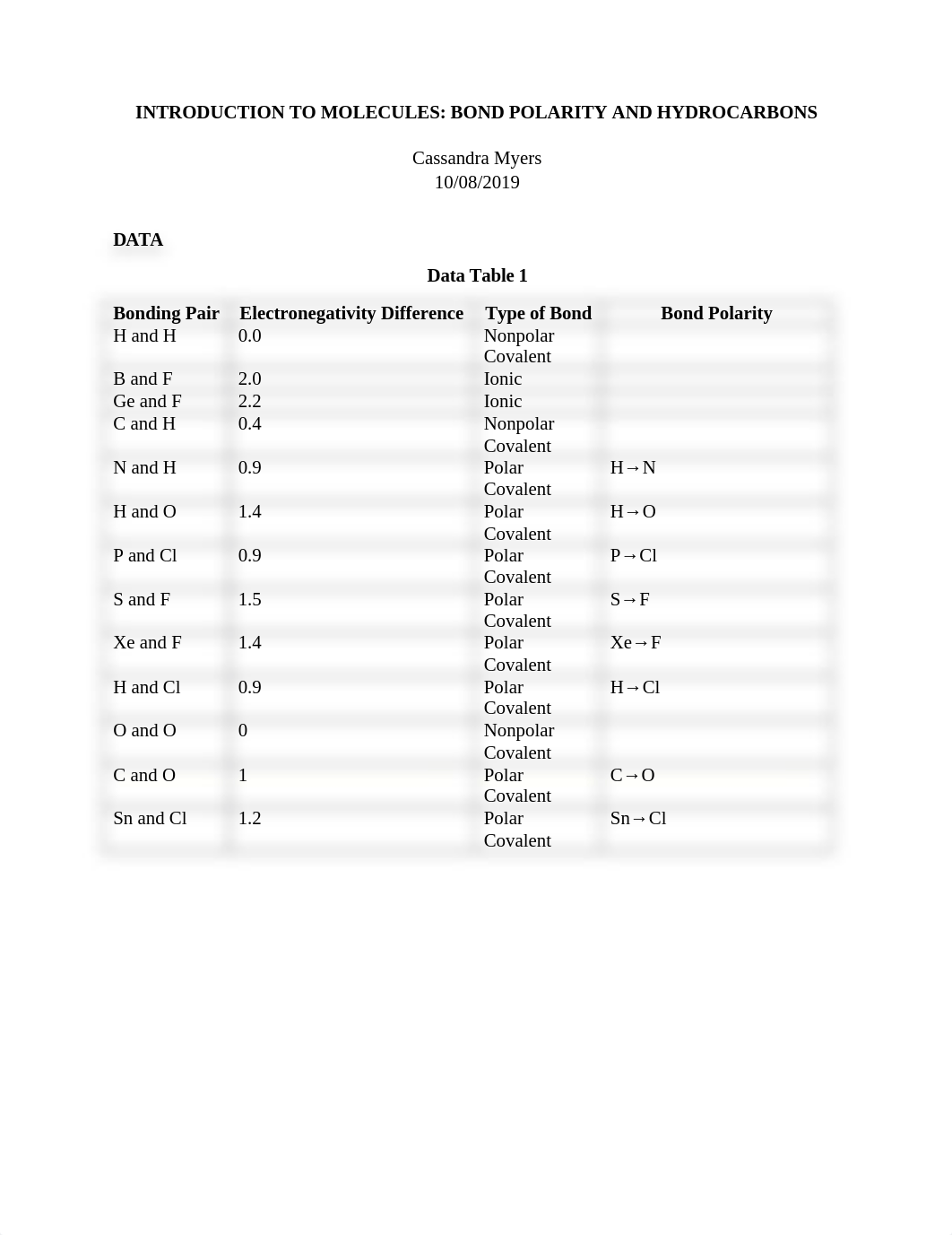 Chem Lab 4.docx_d5necj1j3ot_page1