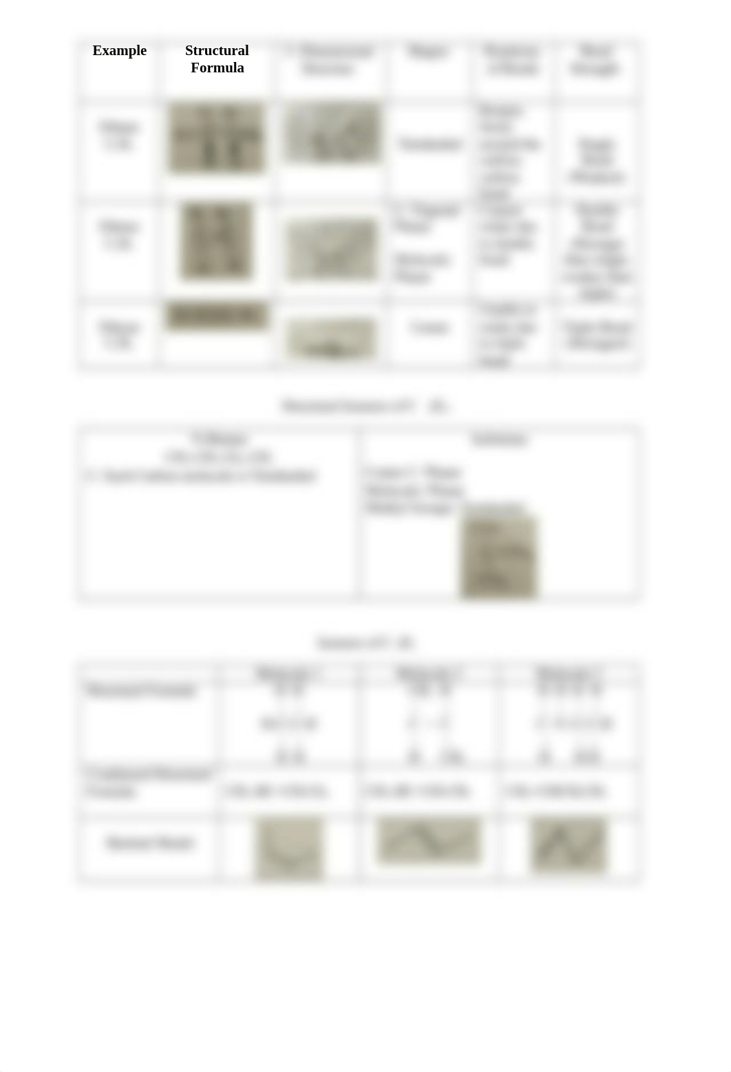 Chem Lab 4.docx_d5necj1j3ot_page3