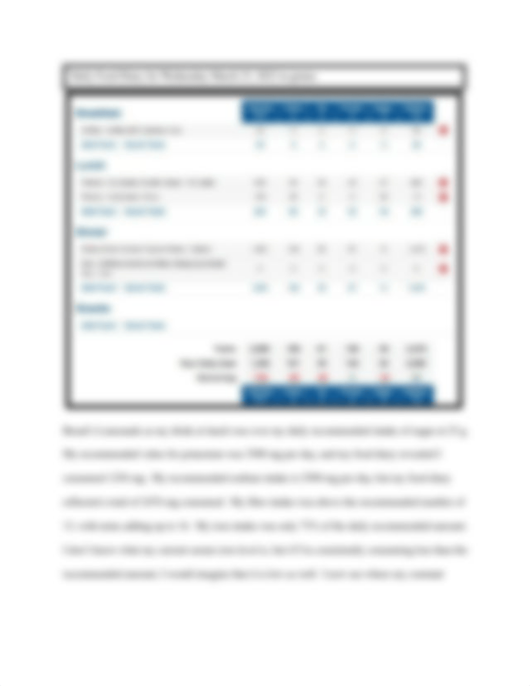 Nutritional Analysis Paper.docx_d5ngrlcftcm_page3